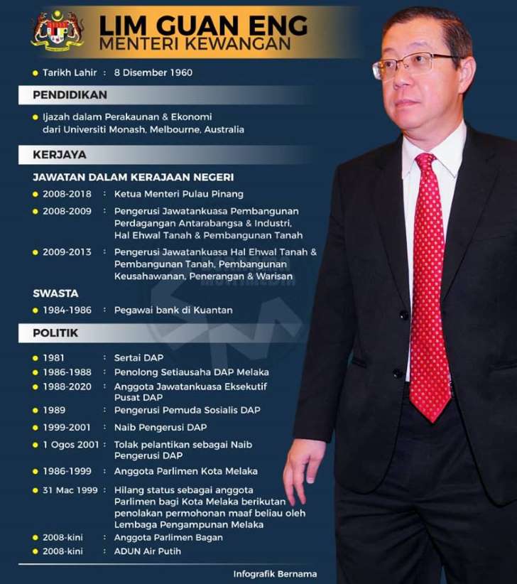Senarai Menteri Kabinet Malaysia 2018 Mukabuku Viral